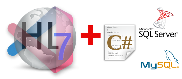 TransWorld Scribes HL7 Solutions